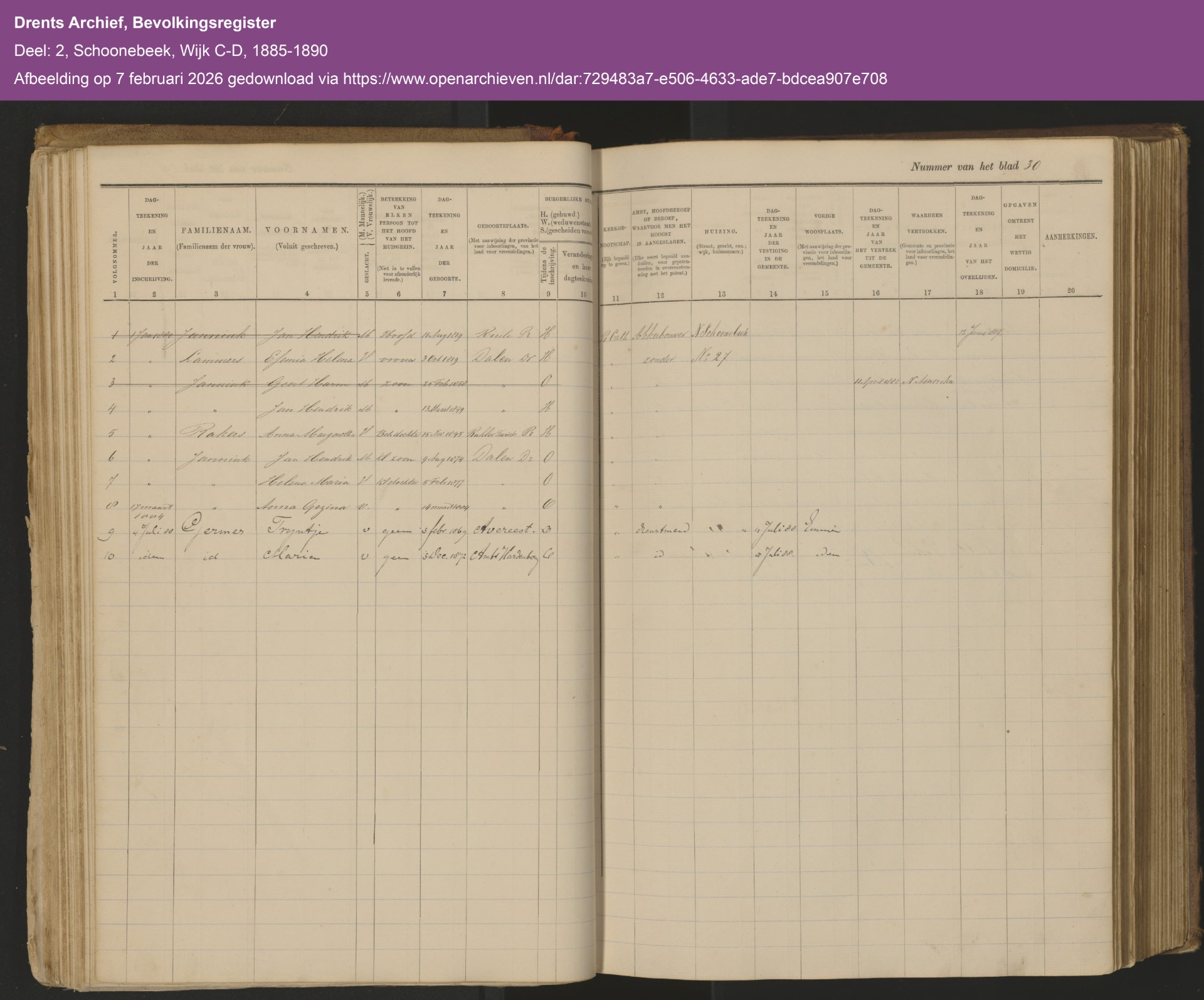 Registratie familie Jannink/Janning